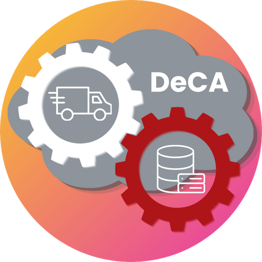 DeCA Portal